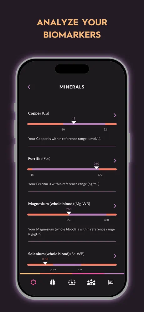 Mineral biomarker results with reference ranges